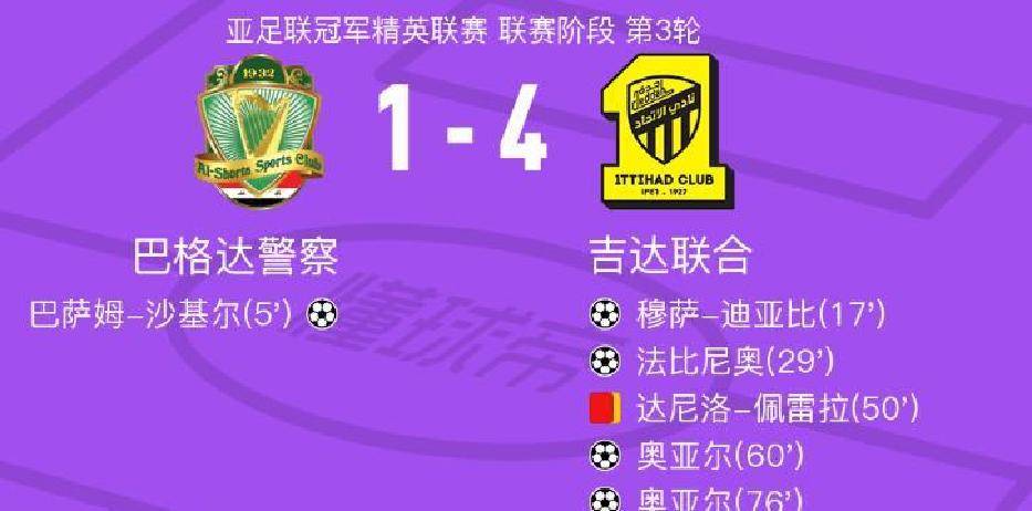 冷门频出!FIFA电竞战况跌宕起伏的简单介绍 冷门频出!FIFA电竞战况跌宕起伏的简单介绍