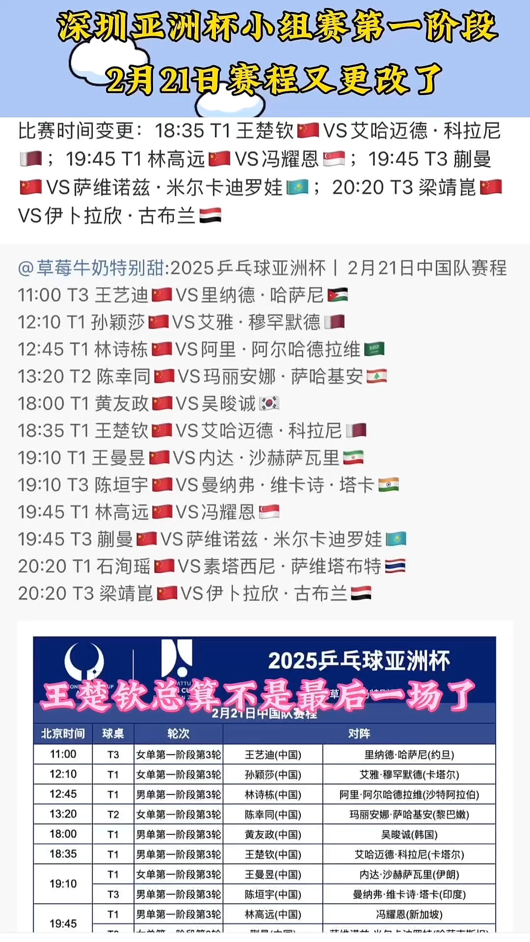 亚洲杯官方发布赛后数据,表现引争议 亚洲杯官方发布赛后数据,表现引争议